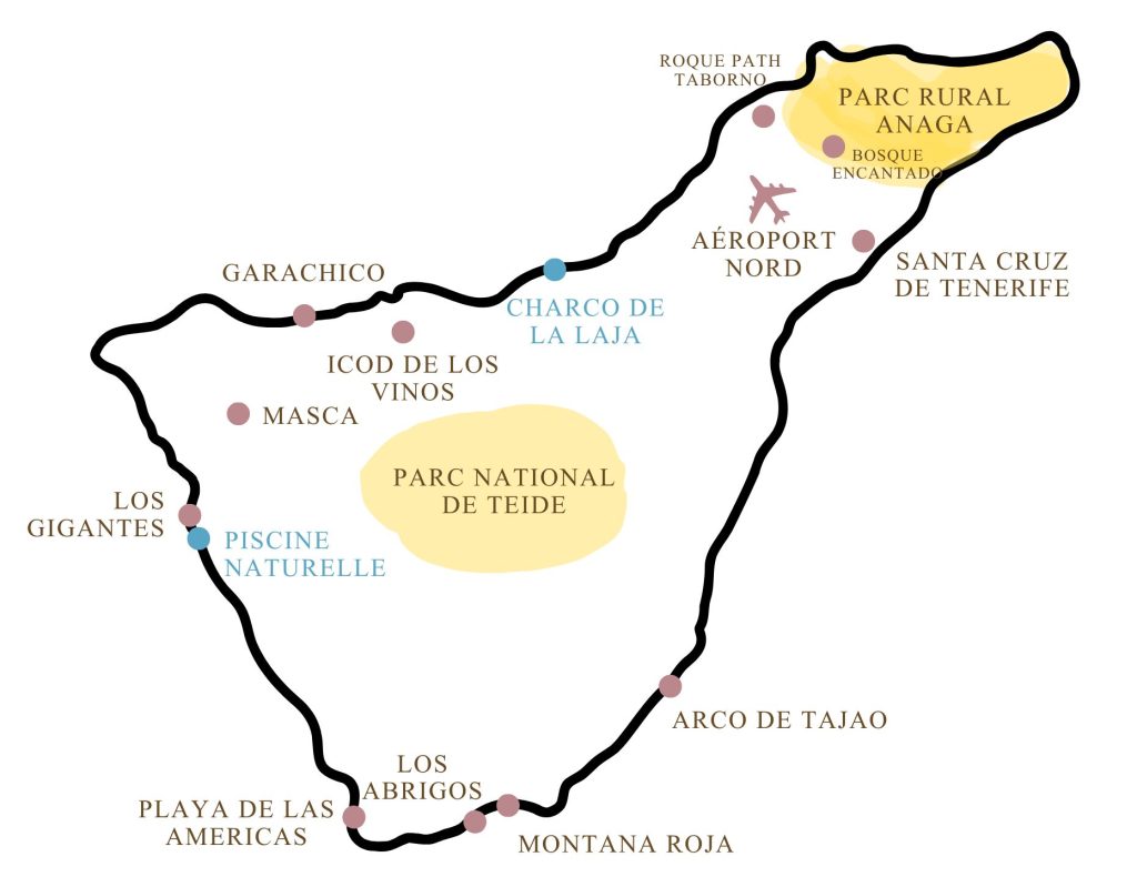 Que faire à Tenerife en 5 jours ?